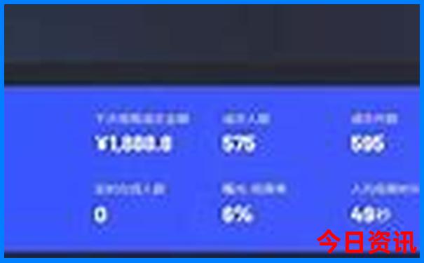 暑假推荐的旅游地点