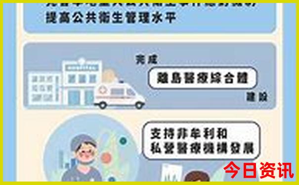 夏天避暑的好去处