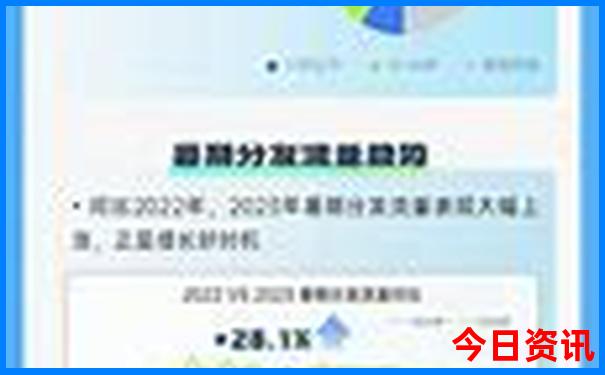 南京旅游年卡包括哪些景点
