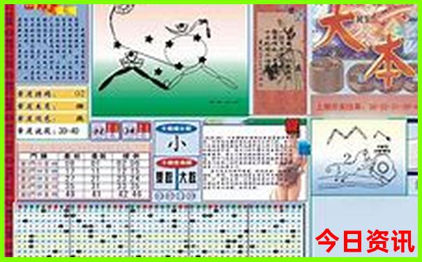 葡萄牙十大著名景点