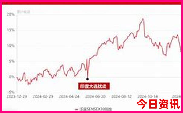 广州附近避暑胜地